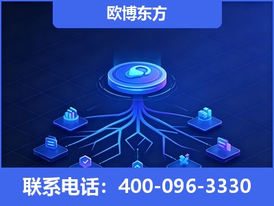 黔西南布依族-全链豆包优化
