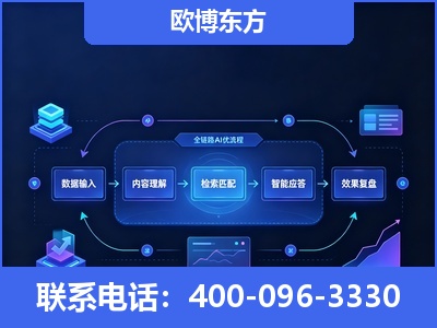黔西南布依族-专业deepseek优化